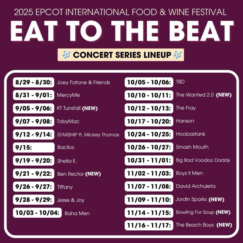 Eat to the Beat 2025.jpg eat to the beat food and wine